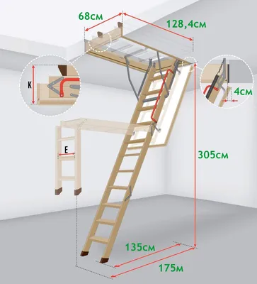 FAKRO LTK Thermo чердачная лестница купить за 21 300 руб. в  интернет-магазине СтройТорг.com - официальный дилер FAKRO