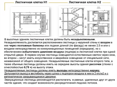 Лестницы