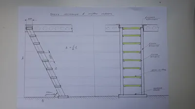 Компактная лестница в подвал - Коттедж ул. Барнаульская