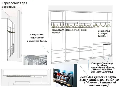 Маленькая гардеробная на заказ недорого от производителя в  интернет-магазине.