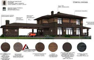 Современный дизайн фасада дома... другой город
