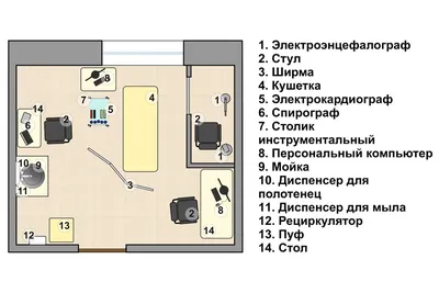 Физиотерапевтическое отделение - ГАУЗ Детская городская клиническая  больница №8 ГАУЗ Детская городская клиническая больница №8