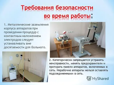 Физиотерапевтические услуги