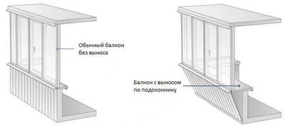 Остекление балкона с выносом фото