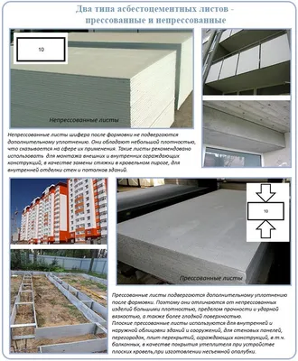 Отделка плоским шифером фасада дома. Цена, плюсы, и минусы.