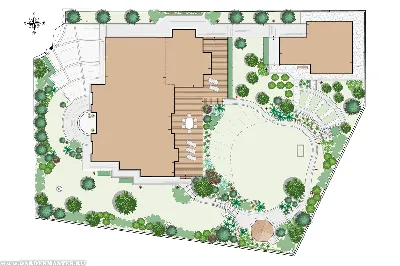 Ландшафтное проектирование | Студия ландшафтного дизайна «InterLand»