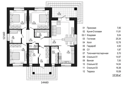 Проект дома 14 на 12 в один этаж с 3 спальнями | Архитектурное бюро  \"Беларх\" - Авторские проекты планы домов и коттеджей