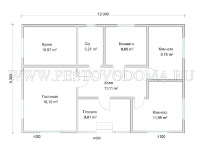 Проект: Одноэтажный дом 10 на 12. 92 м2 – цена, планировка, комплектация