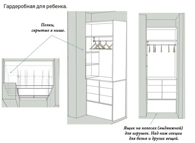 Дизайн гардеробной комнаты, проект и планирование гардеробной от Vinchelli