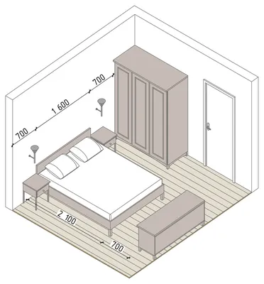 Как расставить мебель в маленькой спальне, идеи планировки маленькой спальни  | Houzz Россия