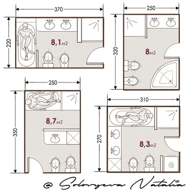 Планировка ванной комнаты 8 м2 | Дизайн ванной, Планировки, Дизайн туалета