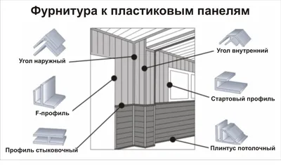 Как выбрать панели на стену вместо обоев? ТОП панелей для стен  интернет-магазин в СПб ПВХ Маркет ☎ +7(812)372-75-19