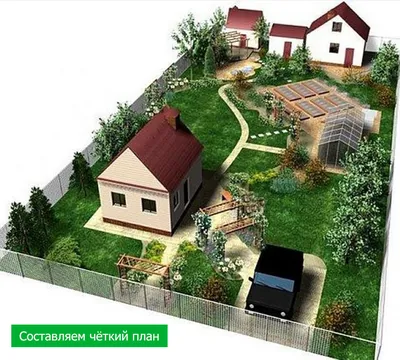 Ландшафтный дизайн дачного участка в Мурманске 🏠 Заказать проектирование ландшафтного  дизайна