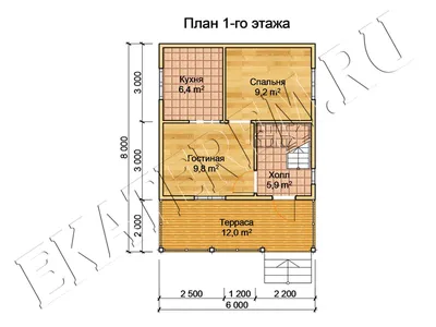 Проект двухэтажного дома с площадью до 200 кв м и мансардой