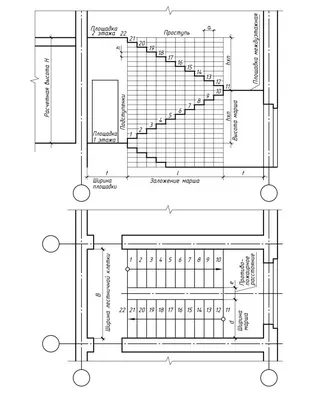 Дизайн проект лестницы и чертежи