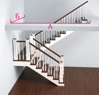 Расчет лестницы на второй этаж в частном доме: нормы, формулы, таблицы |  WoodNeva