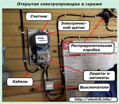 Гараж Дмитрия Портнягина – проект освещения от ULIGHT