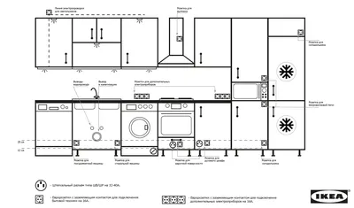 shema-raspolozheniya-kommunikacij-na-kuhne-(IKEA-Metod)(1).bmp (1274×748) |  Дизайн небольшой кухни, Кухня, Розетки