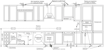 Схема расположения розеток и выключателей для встраиваемой техники на кухне