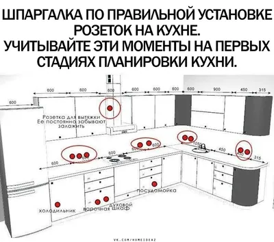 Электрика на кухне – тонкости монтажа, рассказываем.