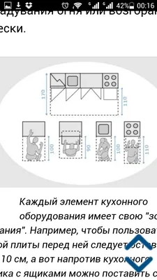 Индивидуальный дизайн ванной комнаты с натуральной мебелью - Вести-Кузбасс