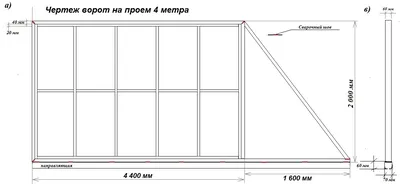 Откатные ворота своими руками | Компания ГарантМеталл