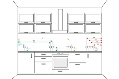 shema-raspolozheniya-kommunikacij-na-kuhne-(IKEA-Metod)(1).bmp (1274×748) |  Дизайн небольшой кухни, Кухня, Розетки