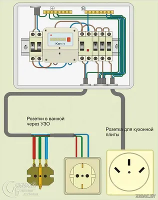 Недорогой ремонт в ванной комнате совмещенной с туалетом