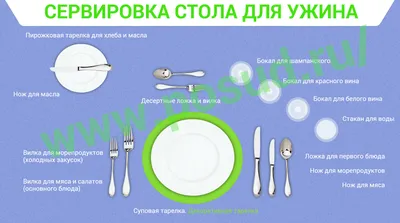 Сервировка стола на банкете - статьи Smart Catering