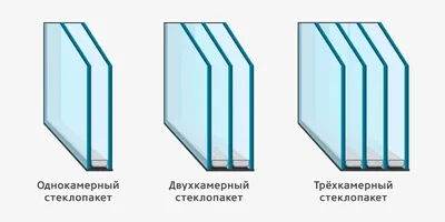 Как самостоятельно и быстро установить рулонные шторы \"Мини\" на пластиковое  окно