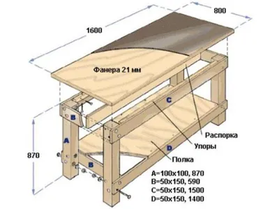 Workbench made of 20$. Challenge for IKEA - YouTube