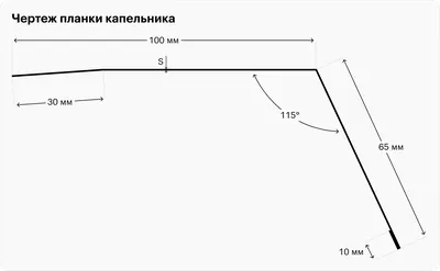 Ломаная мансардная крыша своими руками. | ГЛАВНАЯ