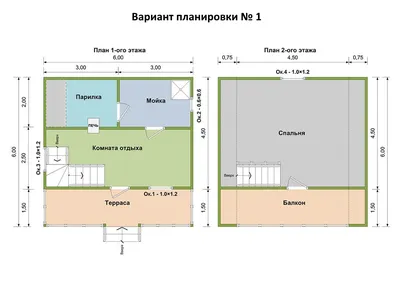 Мансарда в частном доме своими руками: как сделать правильно