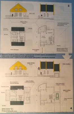 Дом баня 6 на 5 под ключ, проект и цена на строительство в Москве