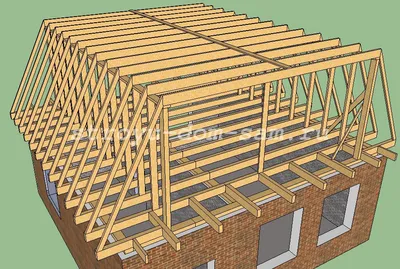 Мансардная крыша своими руками: стропильная система, конструкция и  планировка