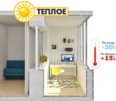 Теплое остекление балконов купить в Коврове – характеристики, цены и отзывы
