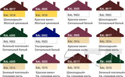 Какой выбрать цвет покраски деревянного дома. На что обращать внимание при  выборе цвета дома