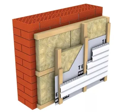 Утепление фасада деревянного дома, цена от 80 руб. за м2 в Москве | Гильдия  Плотников