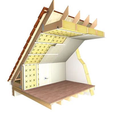 Как утеплить мансардный этаж: материалы, технология, способы монтажа