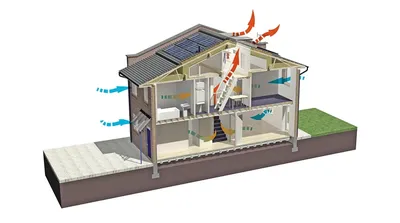 Особенности дизайн-проекта мансарды в частном доме • Energy-Systems