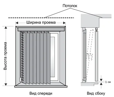 ЖАЛЮЗИ ВЕРТИКАЛЬНЫЕ ТКАНЕВЫЕ - Комфорт в доме