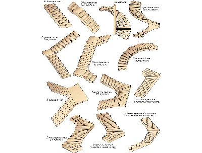 Лестница в деревянном доме: варианты и образцы лестниц внутри частного дома  из дерева