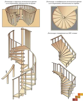 Винтовая лестница своими руками – как сделать правильно?