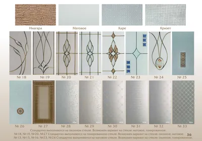 Витражи для кухни и кухонных фасадов в компании МИР ВИТРАЖА