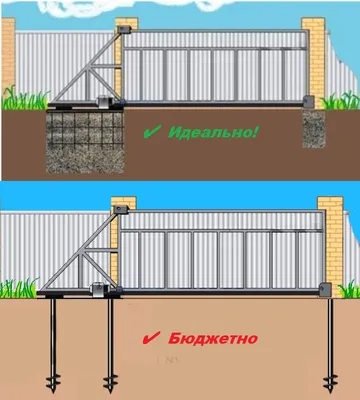 ВОРОТА ЛЕГКИЕ,ПРОСТЫЕ СВОИМИ РУКАМИ!!!