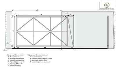Откатные ворота на роликах купить или заказать Краснодаре по цене от  производителя на сайте Крепость 93