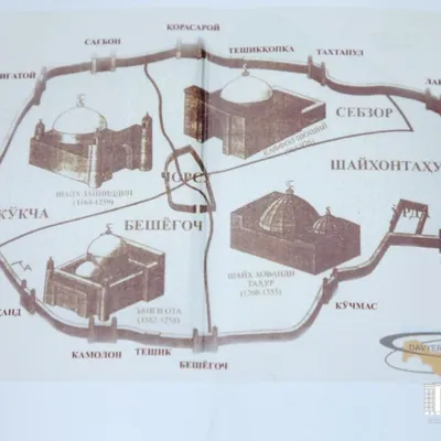 Кованые ворота купить в Ташкенте