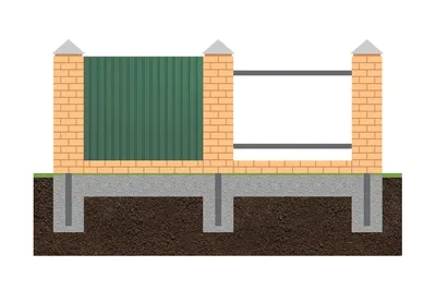 Купить Заборы из профнастила с кирпичными столбами по самым низким ценам в  Клине и области | Заборы из профнастила с кирпичными столбами Под ключ с  установкой | Монтаж Заборы из профнастила с