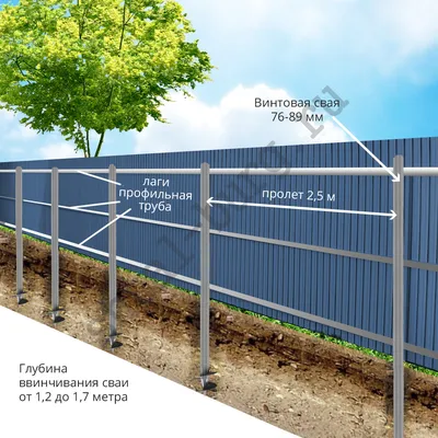 Забор на винтовых сваях - установка свай цены