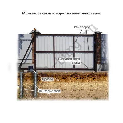 Заборы на винтовых сваях: преимущества и недостатки, правила выбора и  технология установки